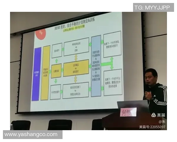 西安足球队比赛经验分析与提升策略探讨