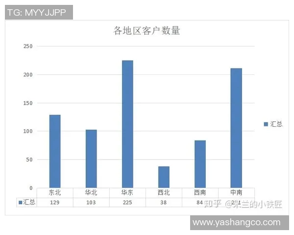 西安网球队耐力表现数据分析及提升策略探讨